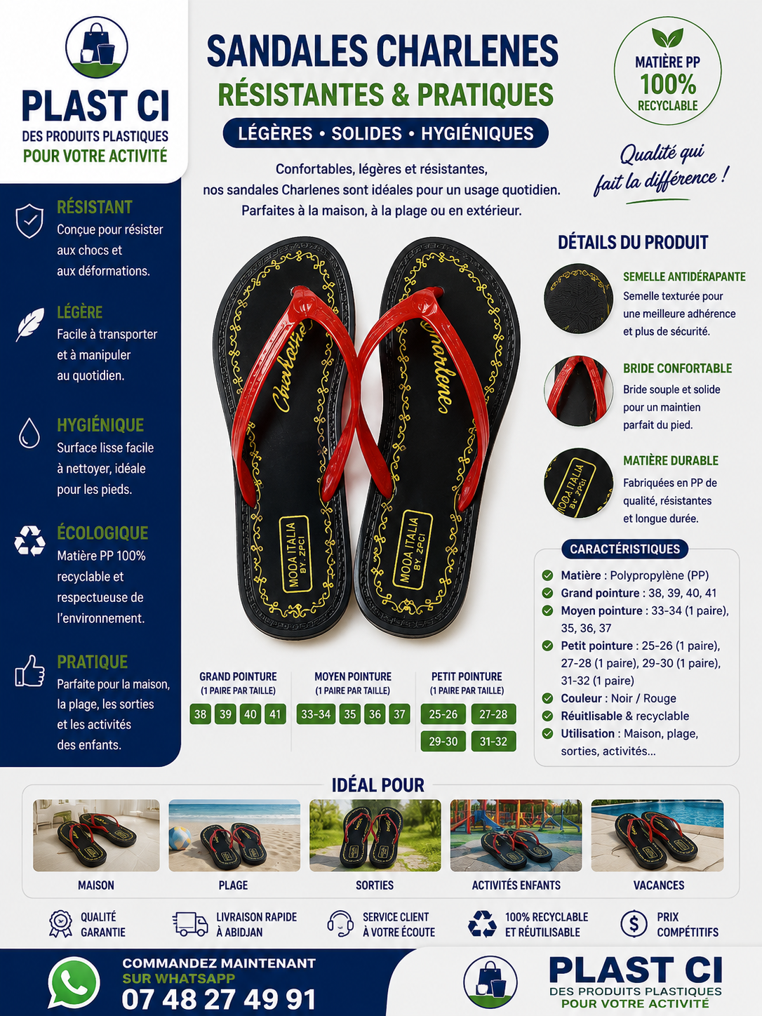 SANDALES CHARLENES GRAND, MOYEN ET PETIT — PLAST CI