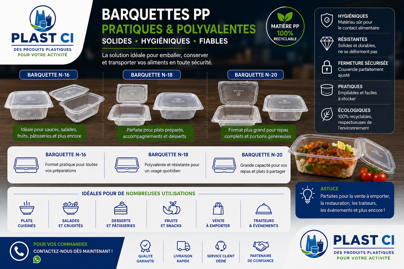 Barquette N — PLAST CI
